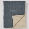 Hand Quilted Velvet Throw | Mineral Blue/Natural -Novesta Store HTQSS15 mineralblue